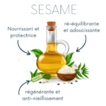 Huile de sésame dans l'Huile sèche "SOS" So'Senz.<span style="font-size: 16px;">Huile végétale largement utilisée en cosmétique pour ses nombreux bienfaits pour la peau. Elle est extraite des graines de sésame et est riche en acides gras essentiels, en antioxydants et en vitamines et va nourrir et à hydrater la peau.